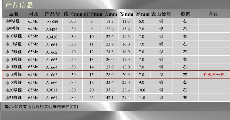 彈簧喉箍產品信息2024-7.jpg